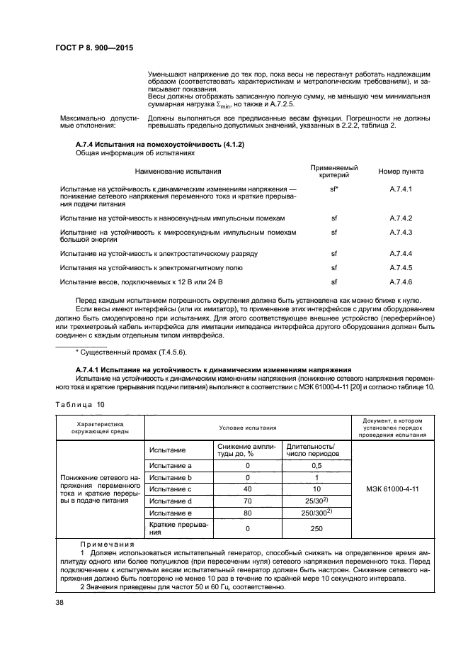 ГОСТ Р 8.900-2015