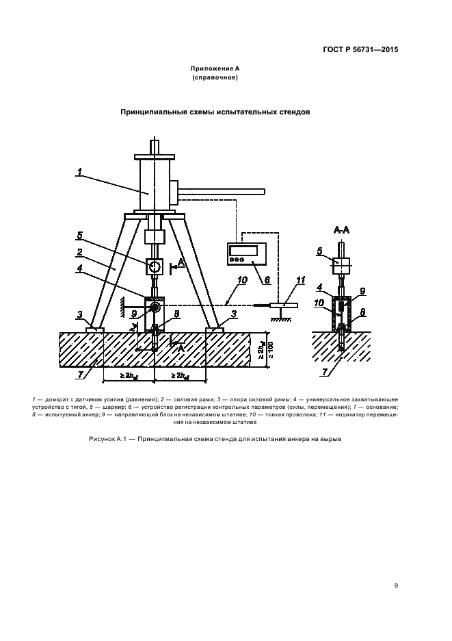 ГОСТ Р 56731-2015