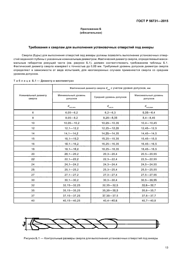 ГОСТ Р 56731-2015