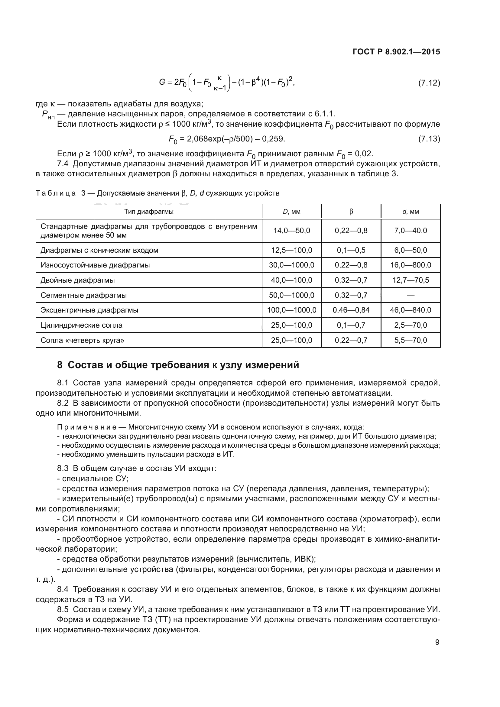 ГОСТ Р 8.902.1-2015