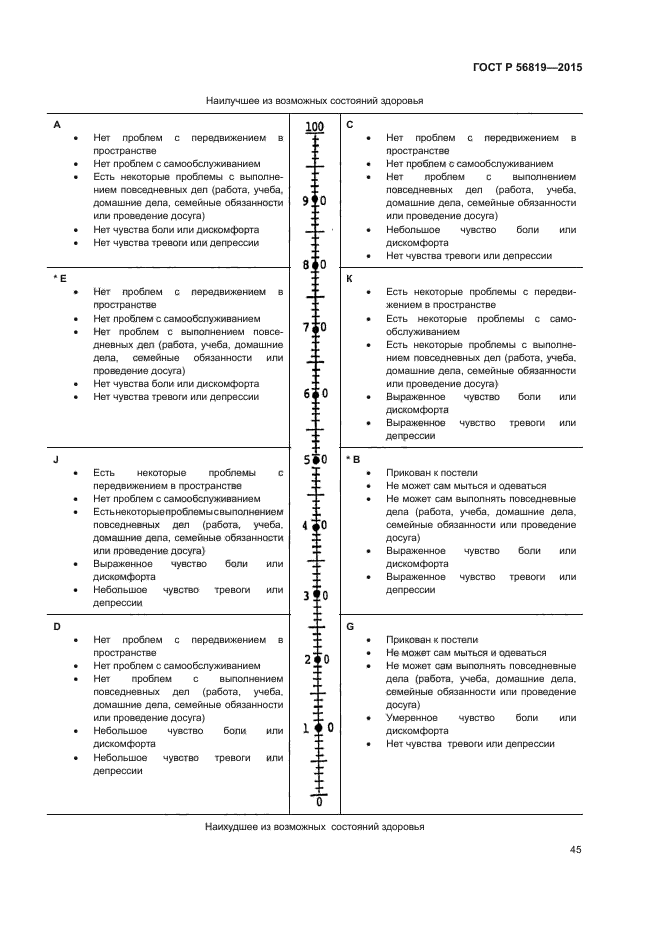 ГОСТ Р 56819-2015