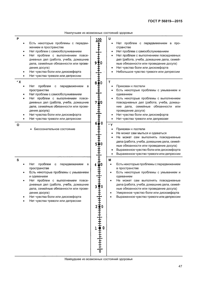 ГОСТ Р 56819-2015