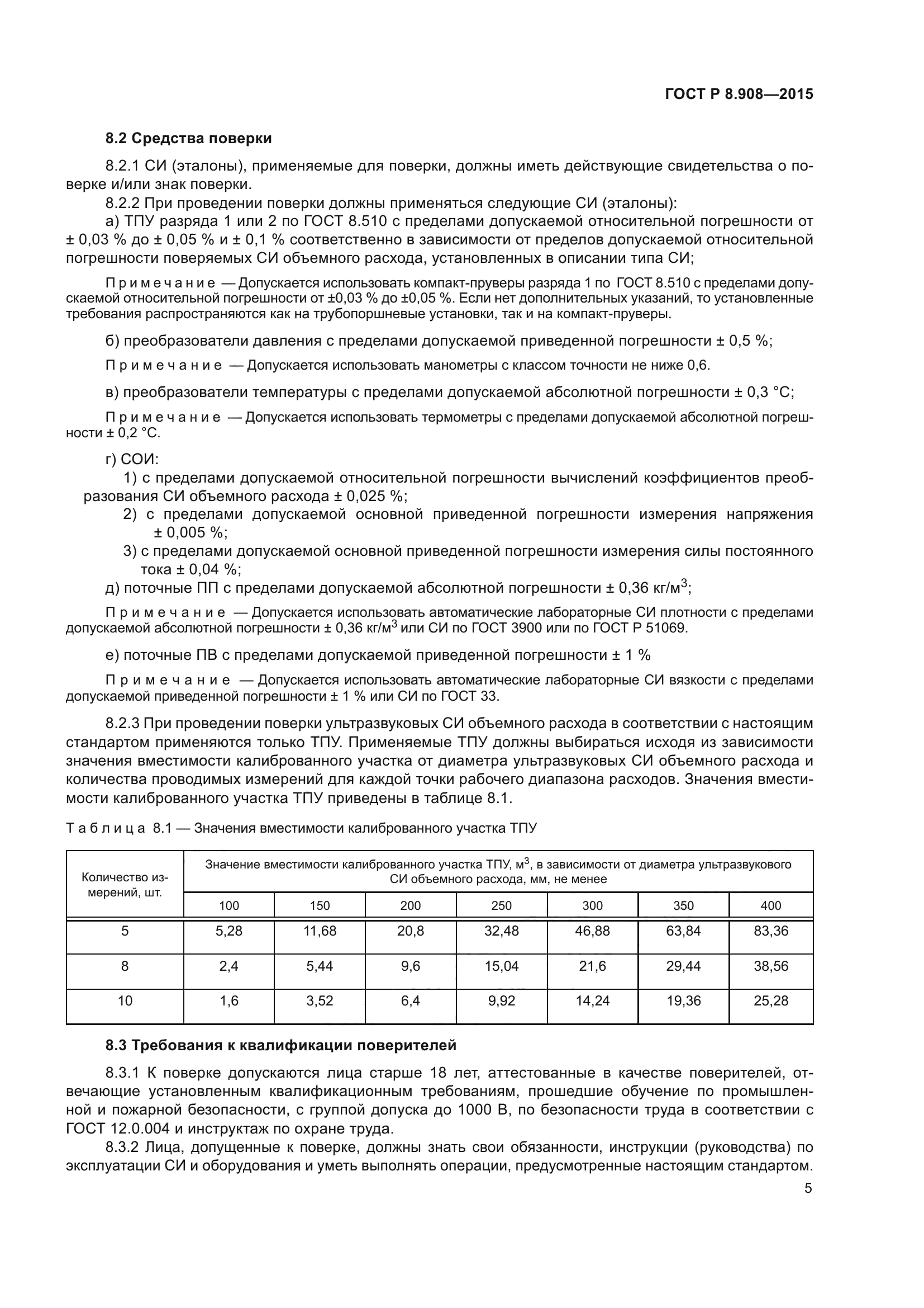 ГОСТ Р 8.908-2015