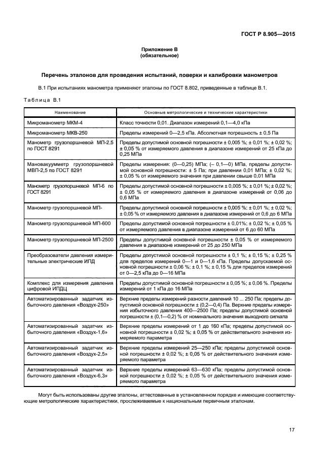 ГОСТ Р 8.905-2015