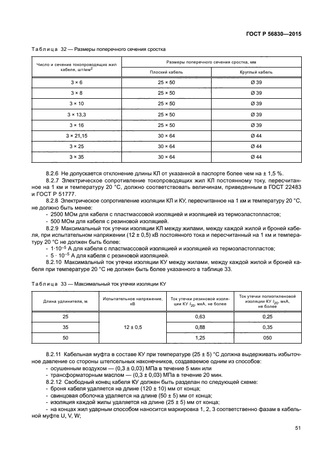 ГОСТ Р 56830-2015