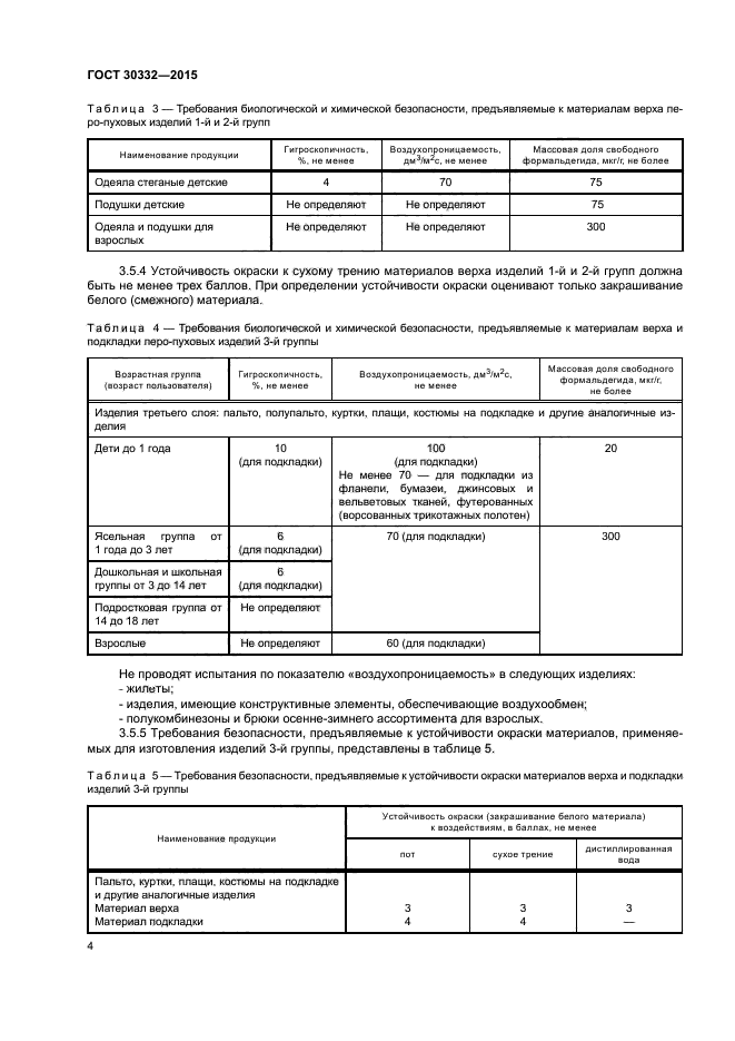 ГОСТ 30332-2015