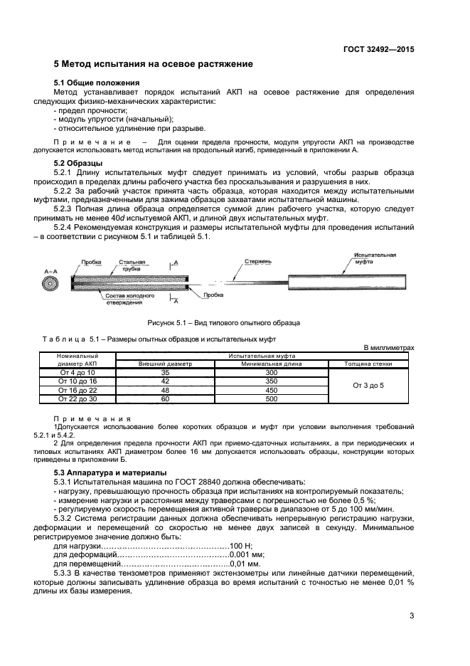 ГОСТ 32492-2015