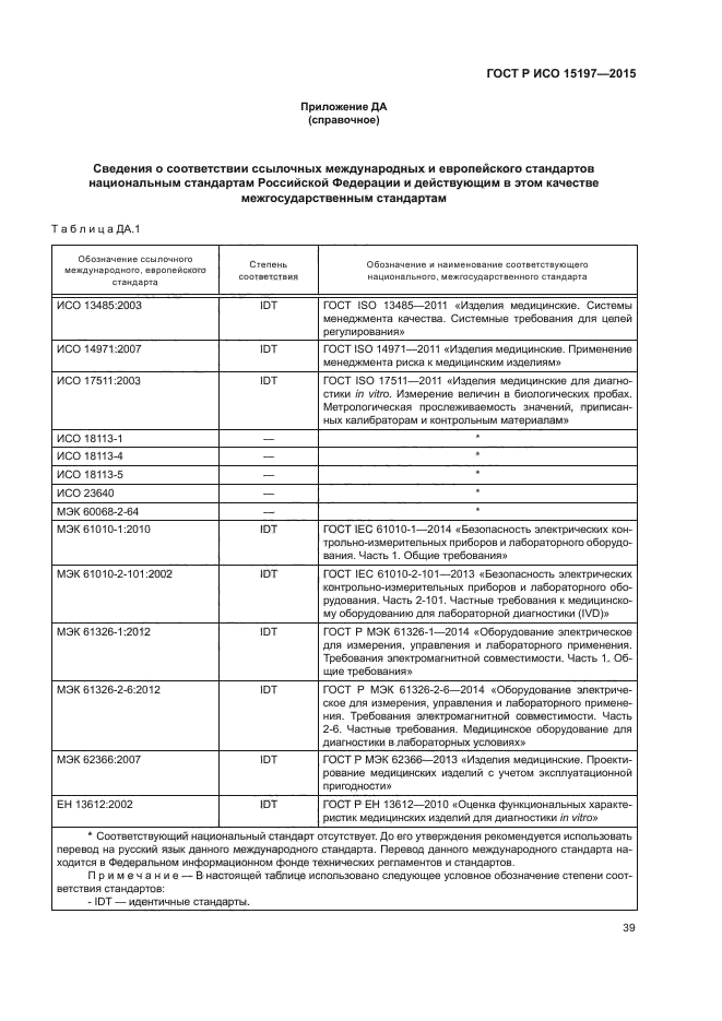 ГОСТ Р ИСО 15197-2015