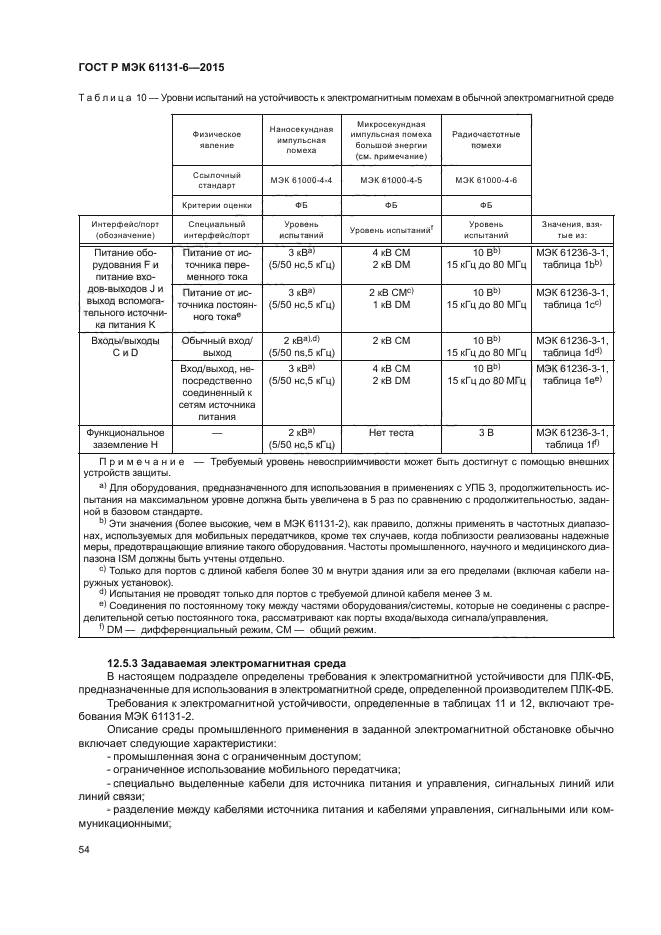 ГОСТ Р МЭК 61131-6-2015