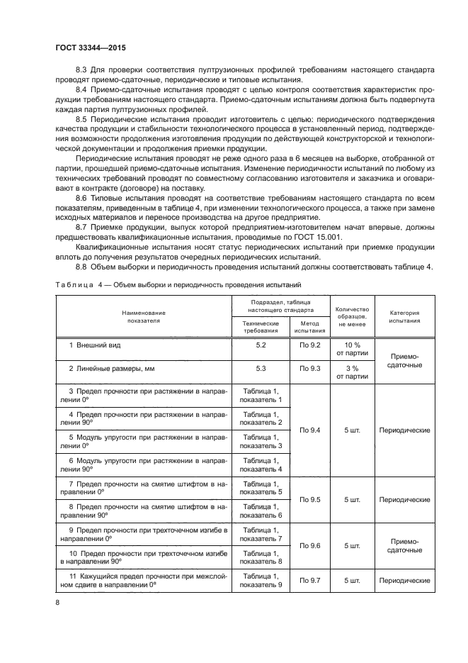 ГОСТ 33344-2015