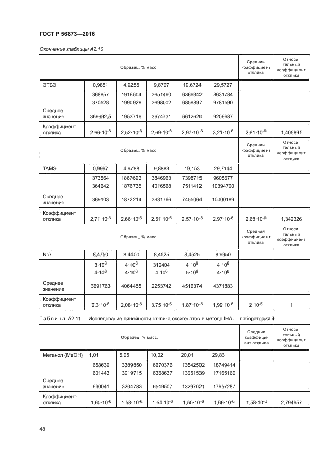 ГОСТ Р 56873-2016