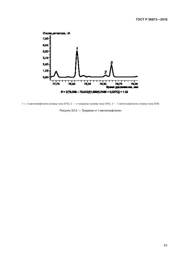 ГОСТ Р 56873-2016