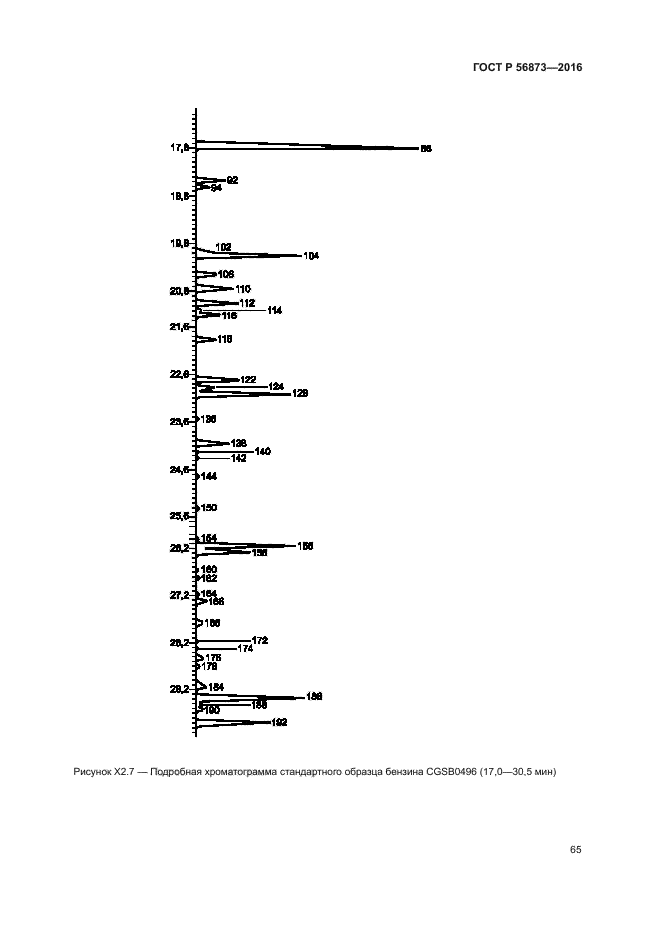 ГОСТ Р 56873-2016