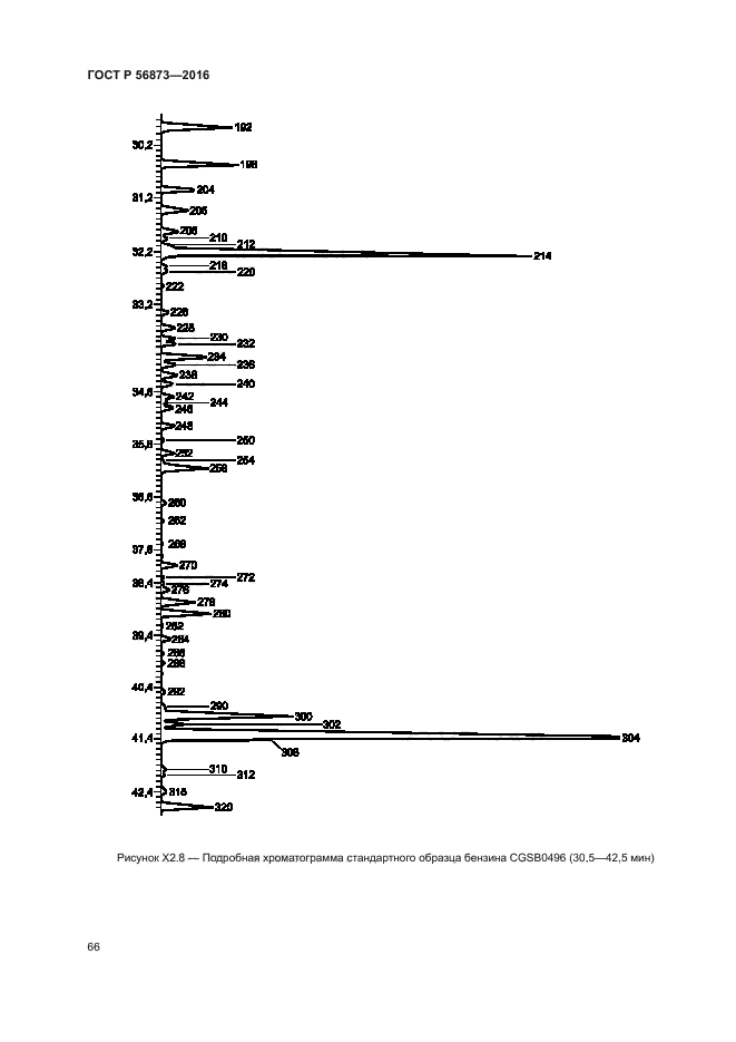 ГОСТ Р 56873-2016