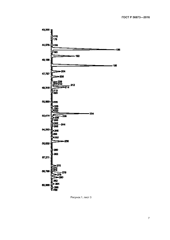 ГОСТ Р 56873-2016