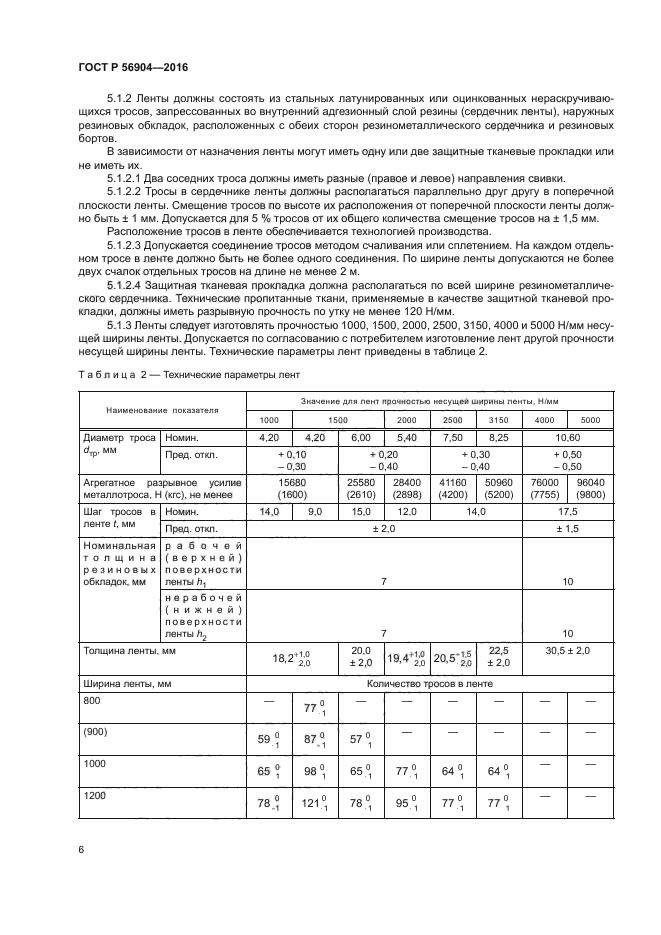 ГОСТ Р 56904-2016