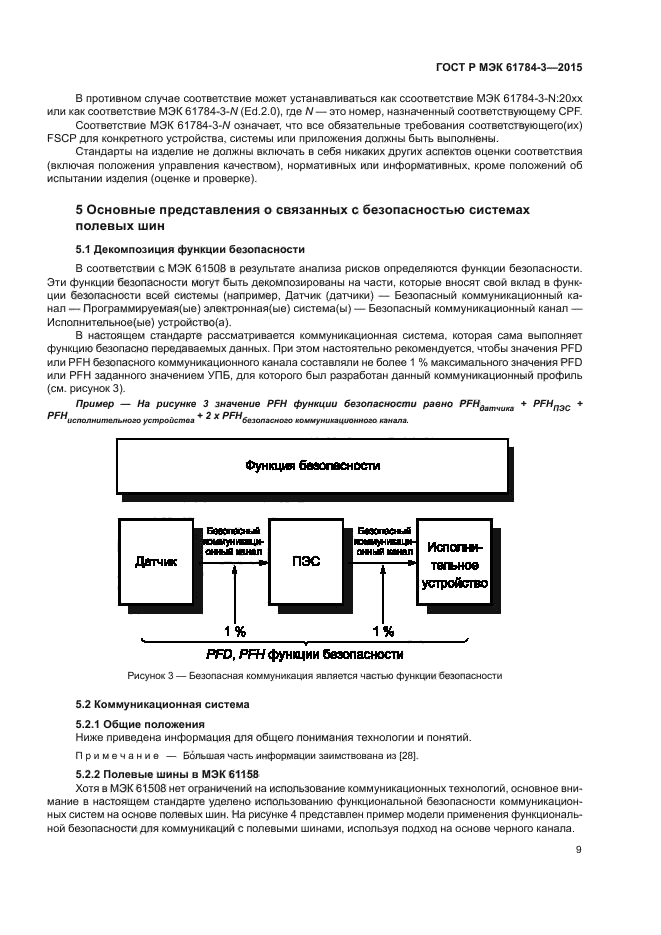 ГОСТ Р МЭК 61784-3-2015