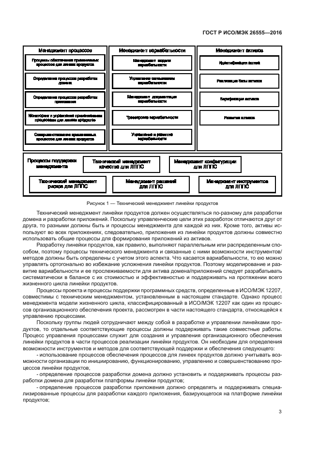 ГОСТ Р ИСО/МЭК 26555-2016