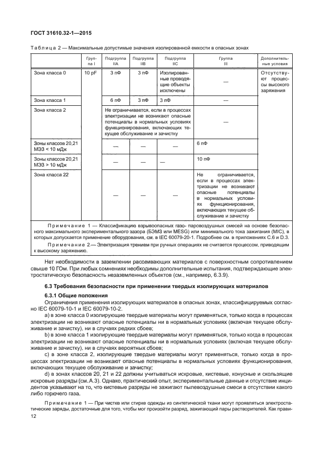 ГОСТ 31610.32-1-2015