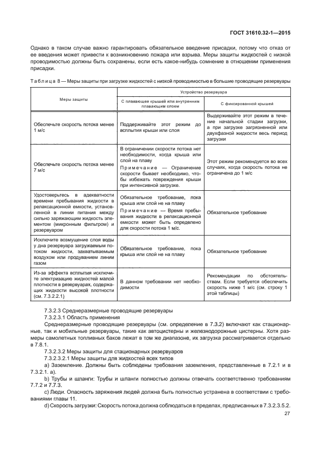 ГОСТ 31610.32-1-2015