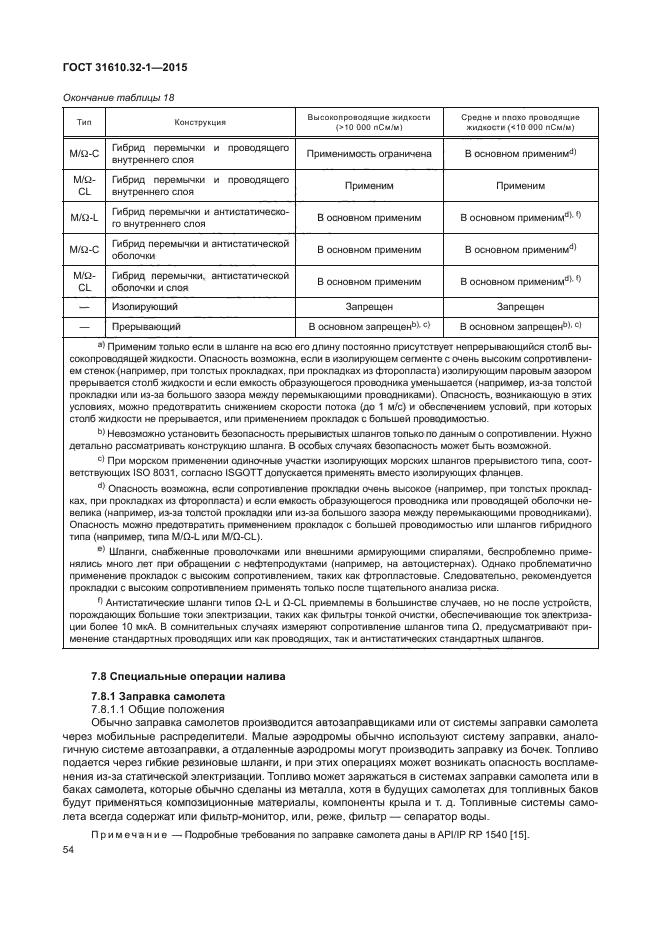 ГОСТ 31610.32-1-2015