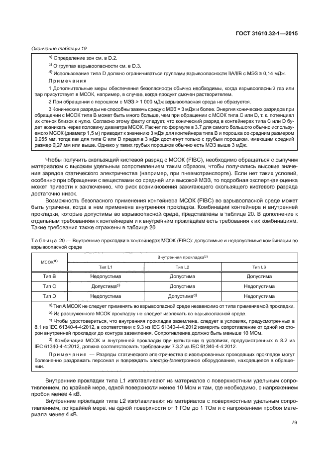 ГОСТ 31610.32-1-2015