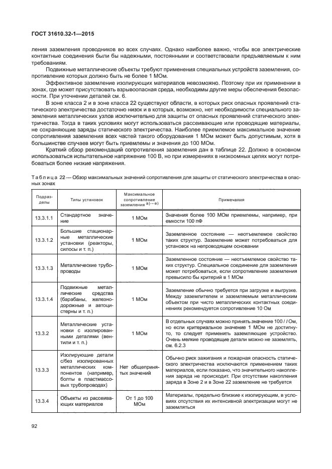 ГОСТ 31610.32-1-2015