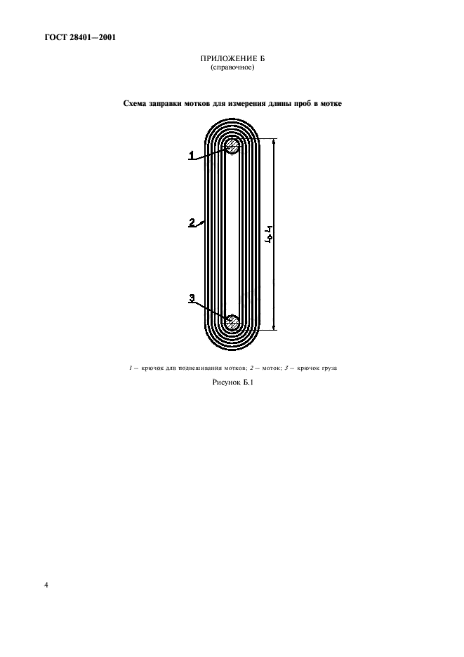 ГОСТ 28401-2001