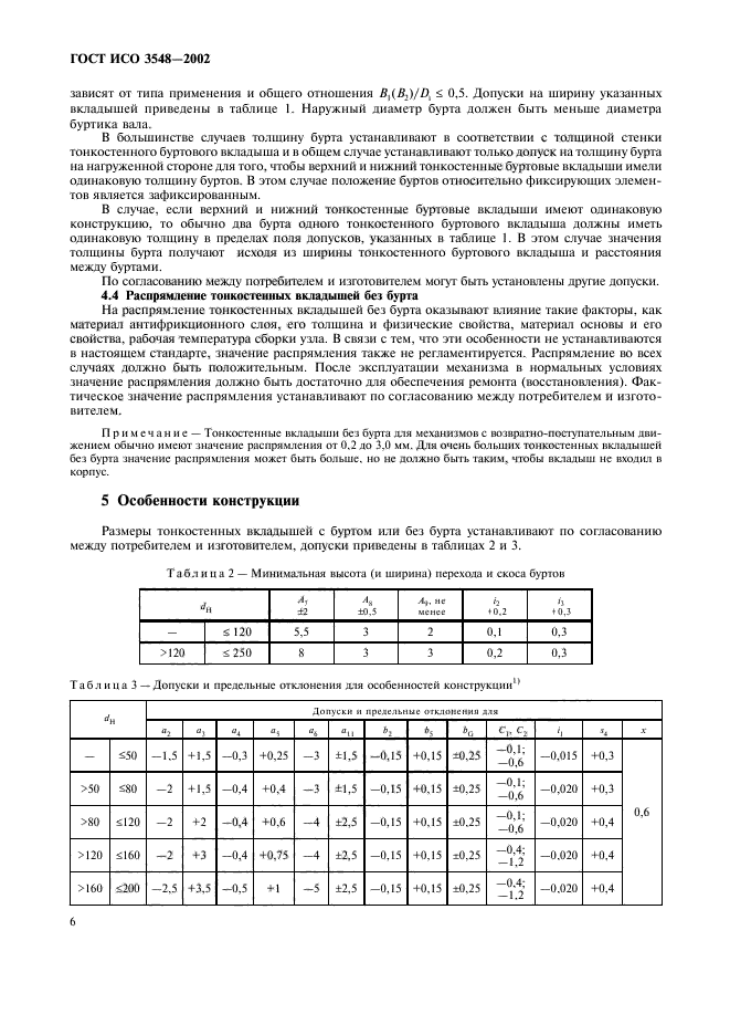 ГОСТ ИСО 3548-2002