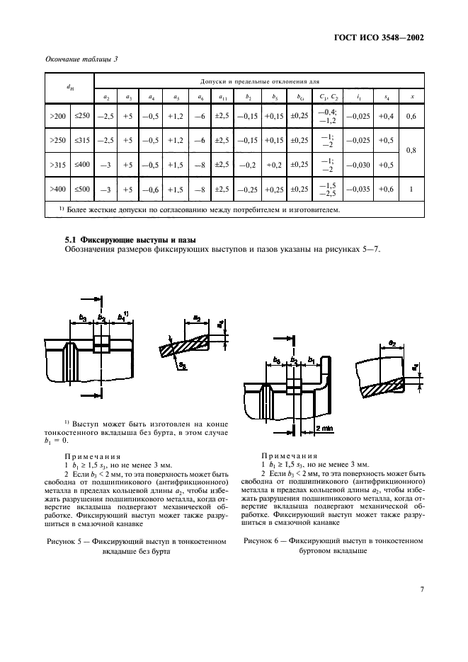 ГОСТ ИСО 3548-2002