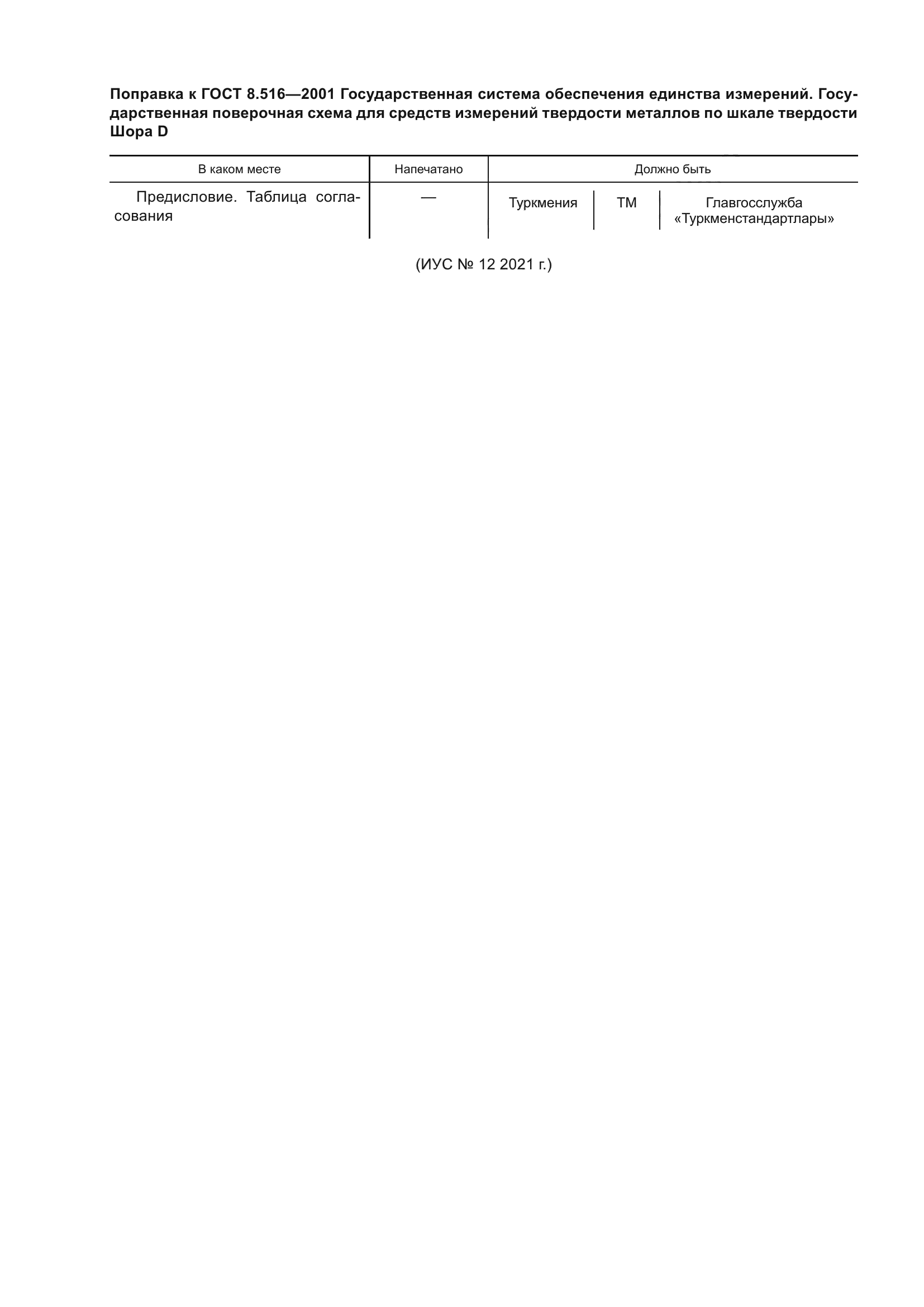 ГОСТ 8.516-2001