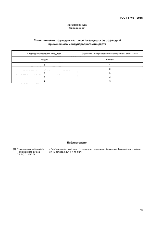 ГОСТ 5746-2015