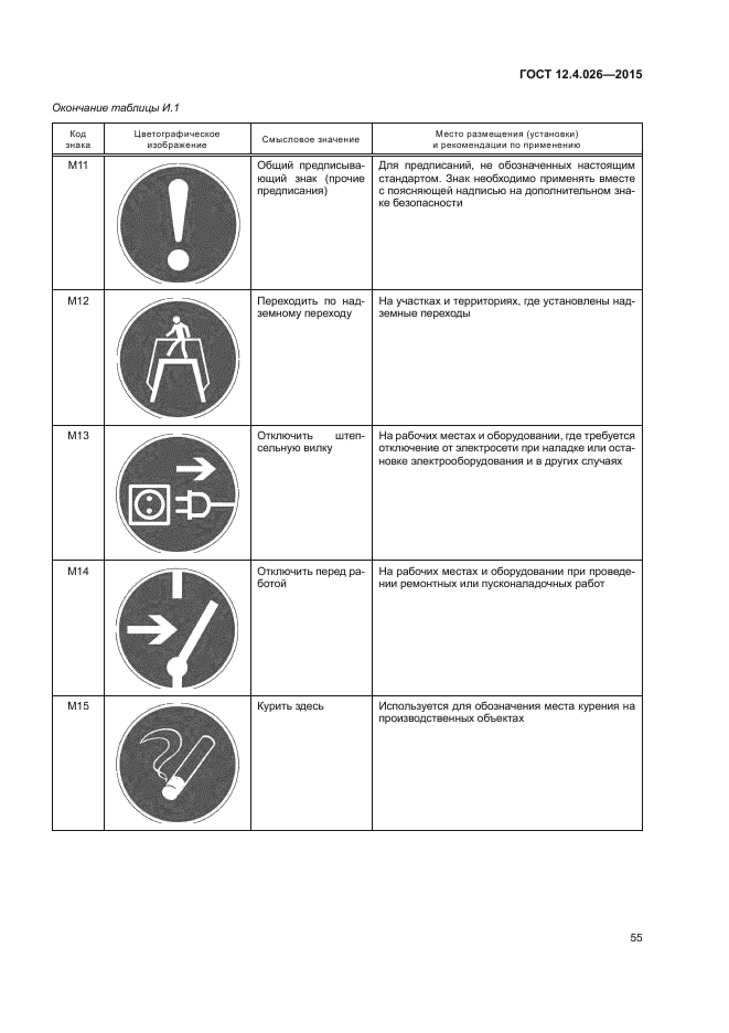 ГОСТ 12.4.026-2015