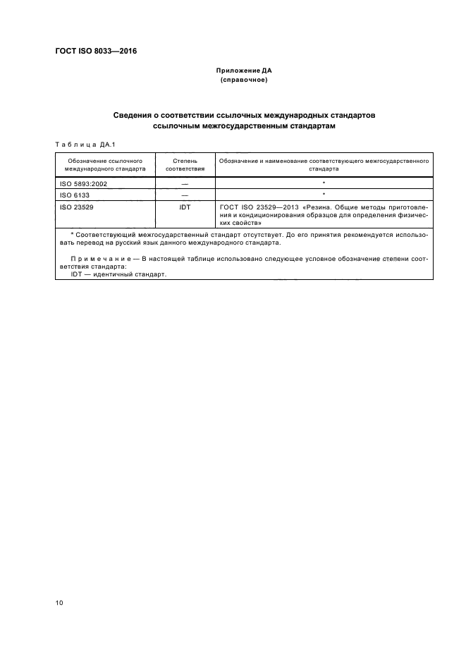 ГОСТ ISO 8033-2016