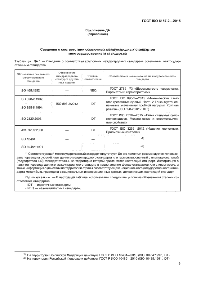 ГОСТ ISO 6157-2-2015