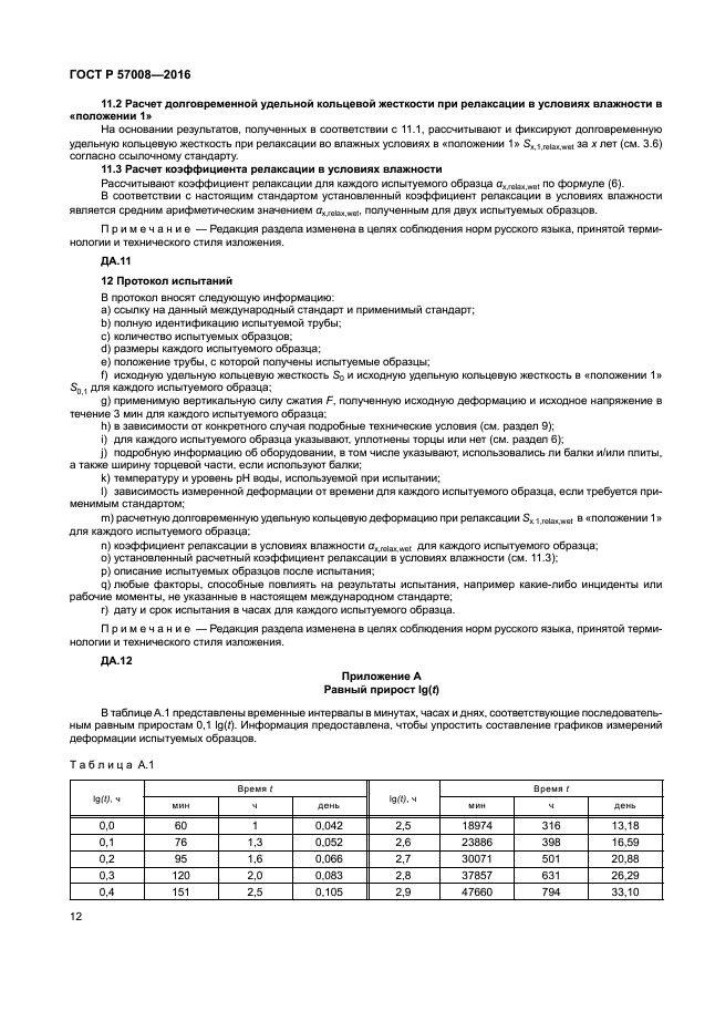 ГОСТ Р 57008-2016