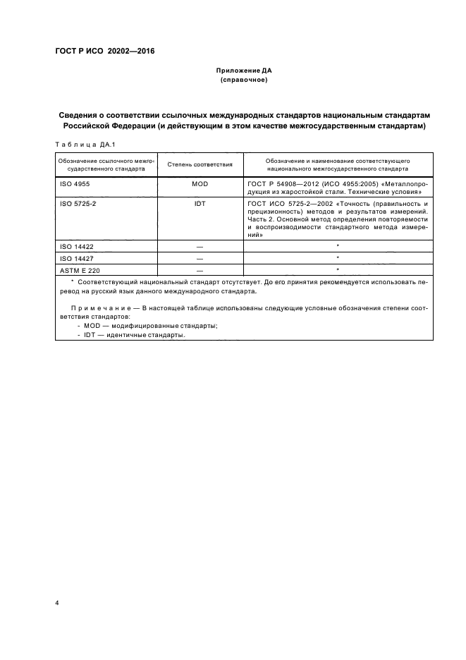 ГОСТ Р ИСО 20202-2016