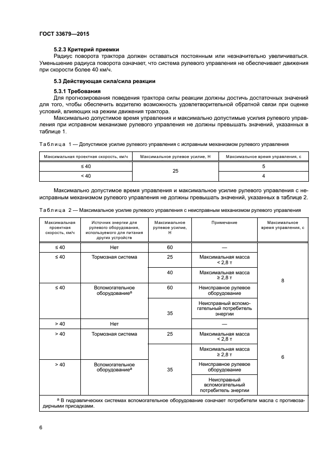 ГОСТ 33679-2015