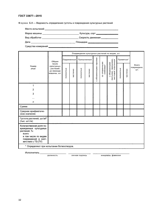 ГОСТ 33677-2015