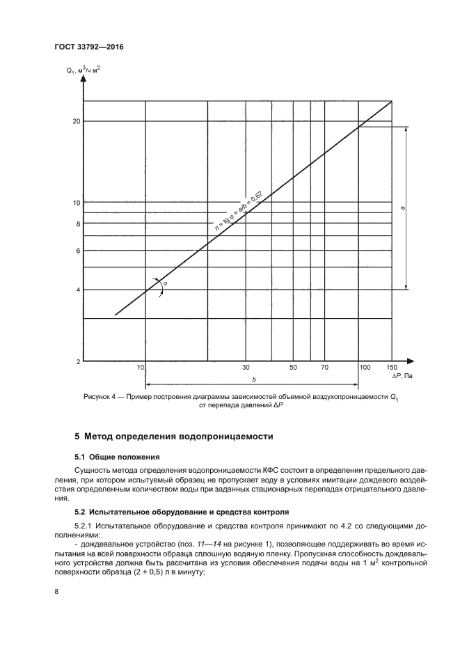 ГОСТ 33792-2016