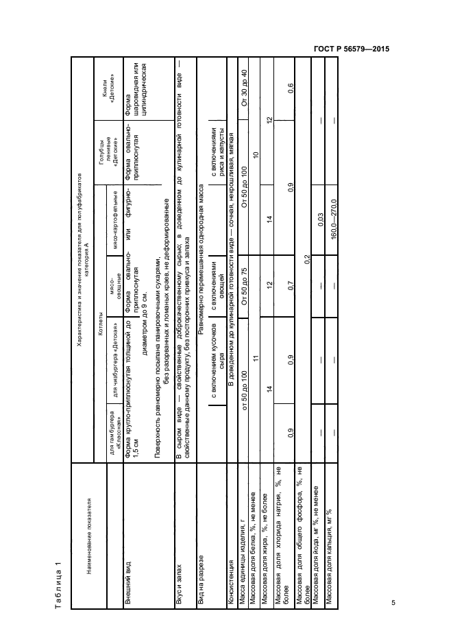 ГОСТ Р 56579-2015