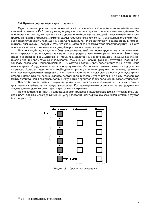 ГОСТ Р 53647.3-2015