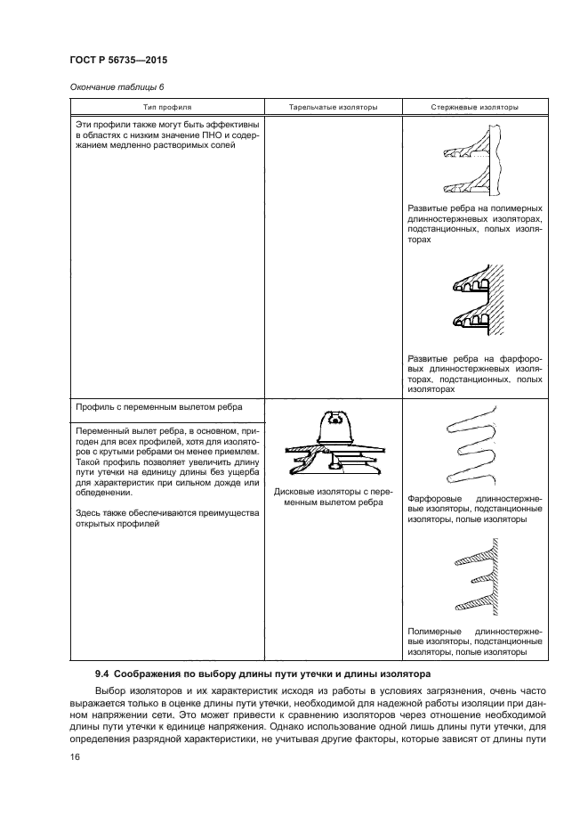 ГОСТ Р 56735-2015