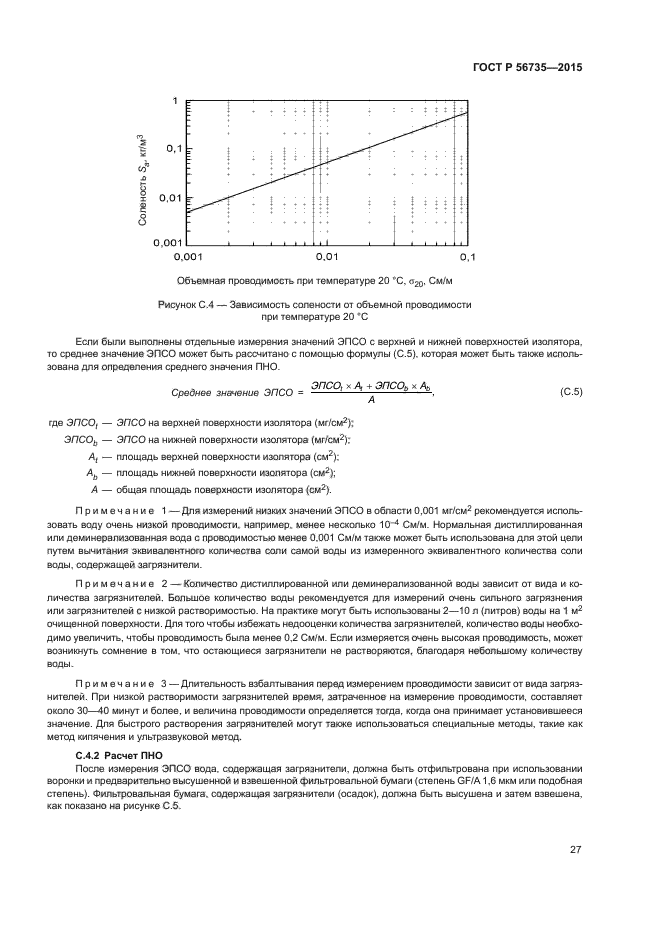 ГОСТ Р 56735-2015