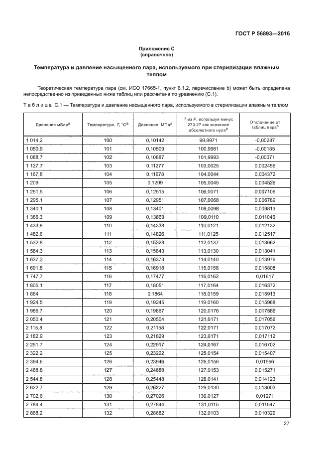 ГОСТ Р 56893-2016