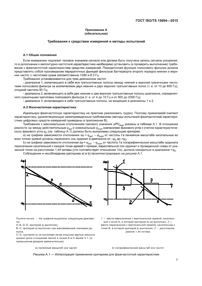 ГОСТ ISO/TS 15694-2015