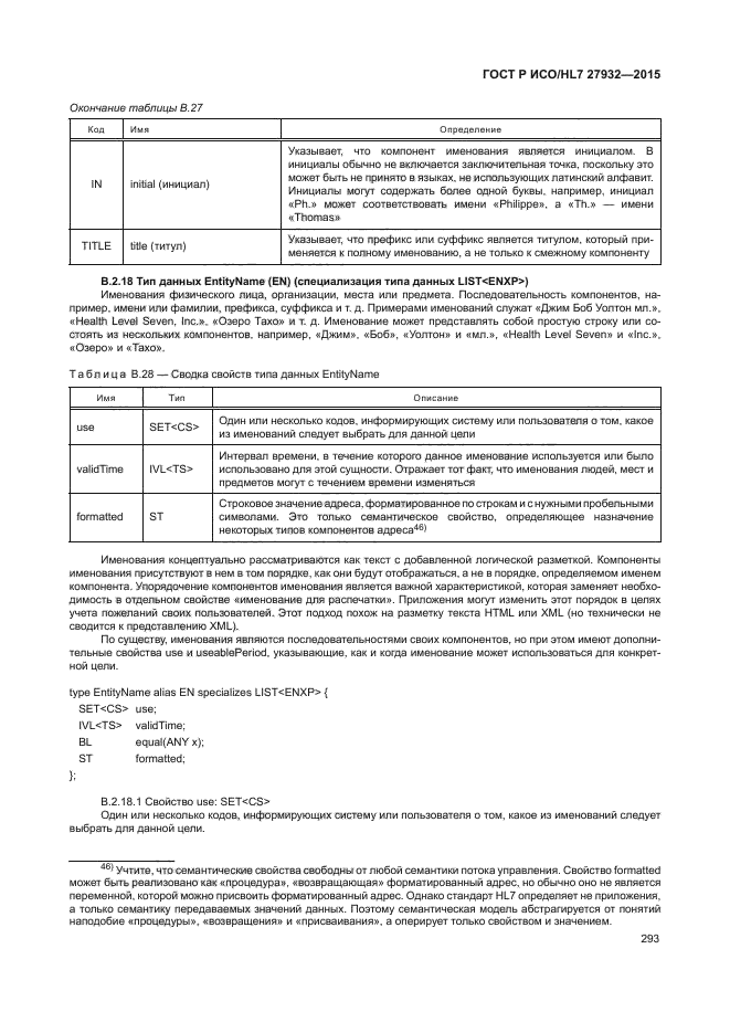 ГОСТ Р ИСО/HL7 27932-2015
