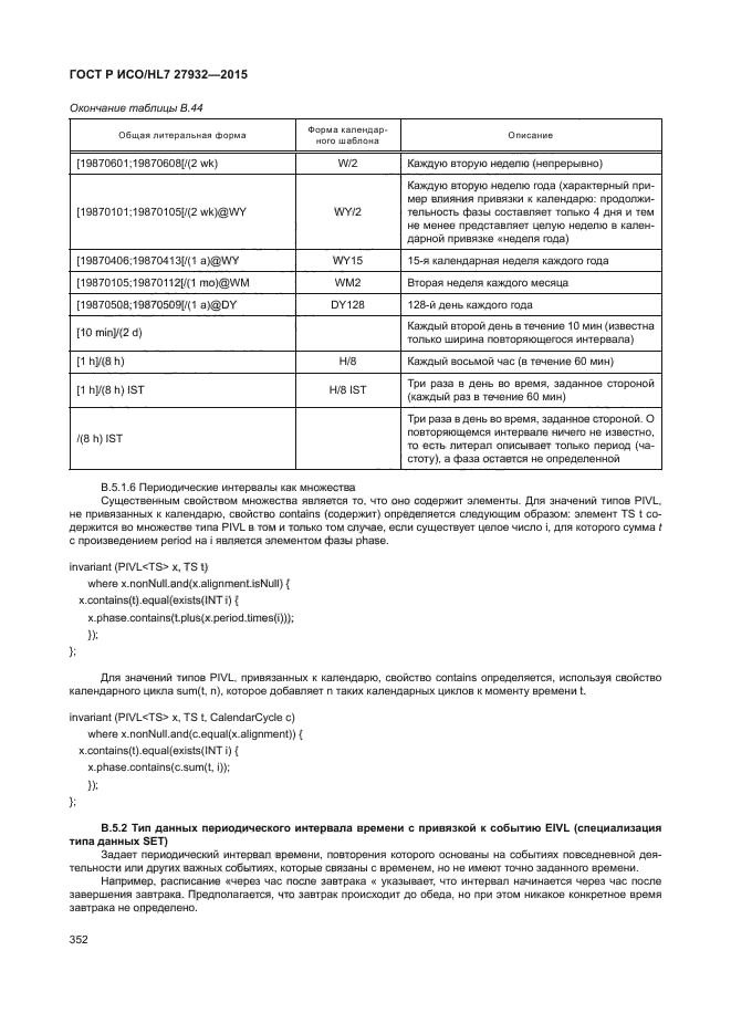 ГОСТ Р ИСО/HL7 27932-2015