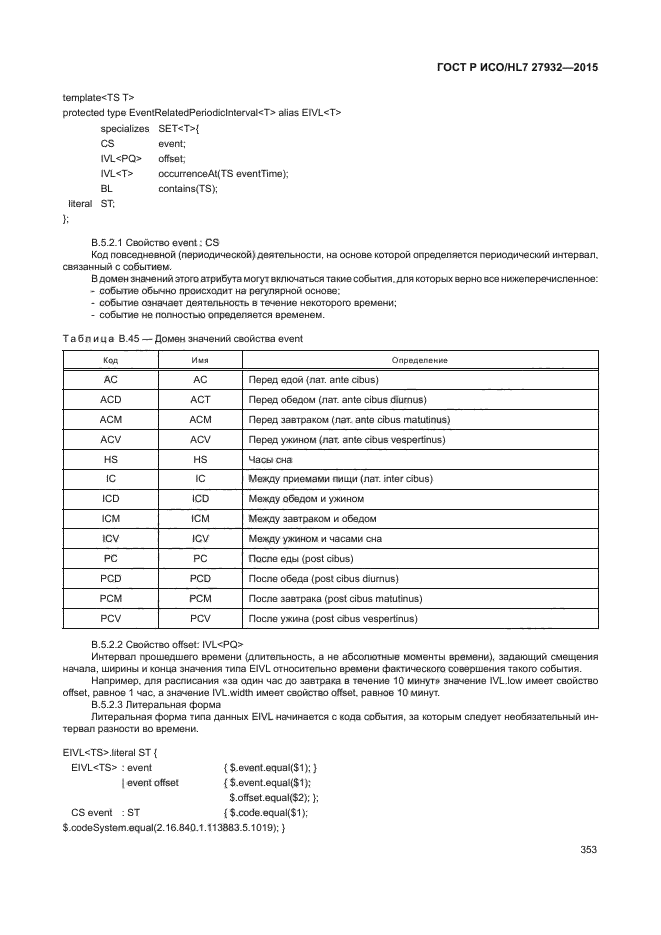 ГОСТ Р ИСО/HL7 27932-2015