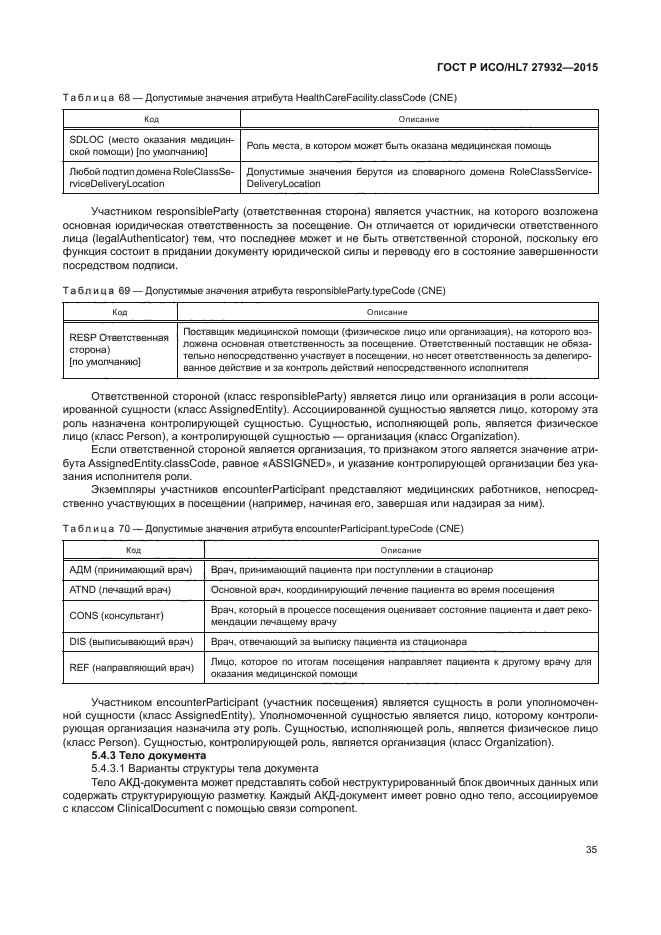 ГОСТ Р ИСО/HL7 27932-2015